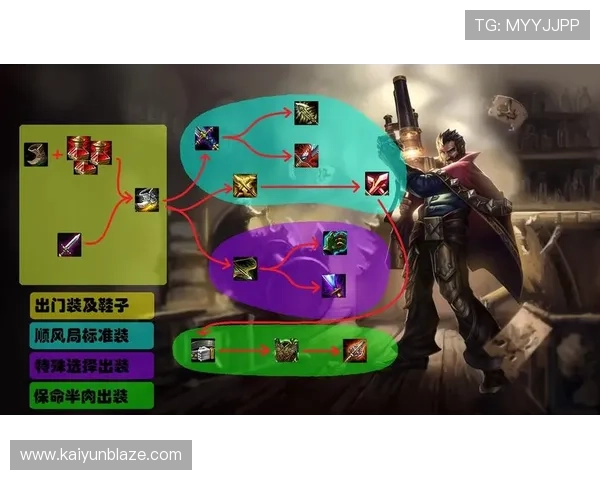 新手必看：开云棋牌登录后如何快速上手各种游戏